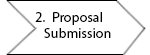 Proposal Submission, goes to Sponsored Research Development Department Page