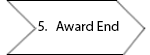 Award End